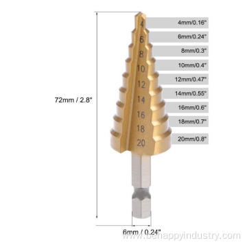 can a step drill bit be sharpened